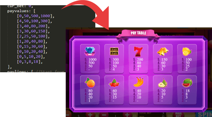 Lucky Slot Machine - HTML5 Game (Phaser 3) - 2
