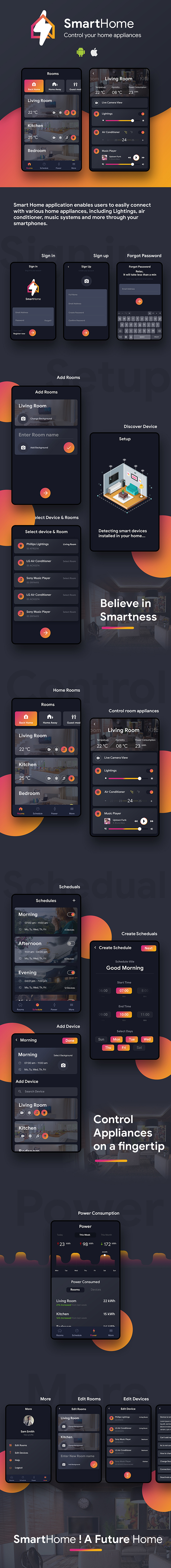 2 App Template|  Smart Home App|  iot app|  Home Control App|  Home automation app|  Smart Home - 3